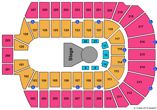 Blue Cross Arena Seating Chart
