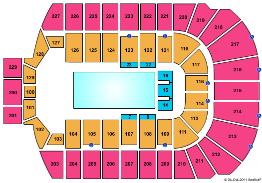 Blue Cross Arena Seating Chart