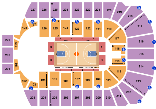 Blue Cross Arena Seating Chart: Harlem Globetrotters