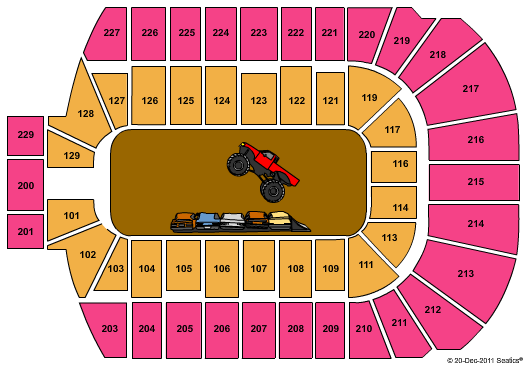 Blue Cross Arena