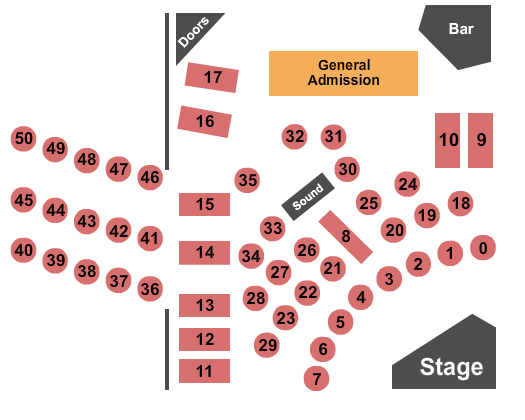 Blue Note - Harrison Seating Chart: RSV Tables 0-7