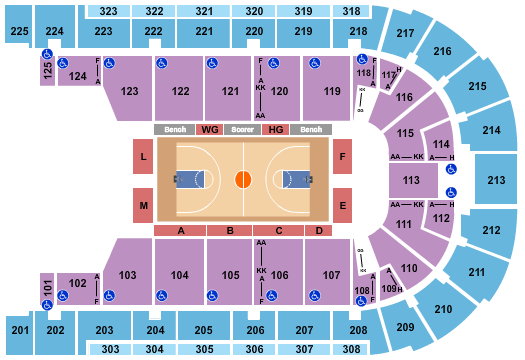 Boardwalk Hall Arena - Boardwalk Hall Seating Chart: Basketball - Globetrotters