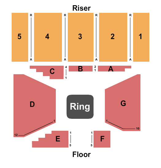 Boeing Center at Tech Port Seating Chart: AEW