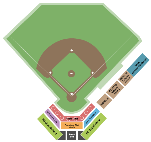 Boenker Field Seating Chart: Baseball