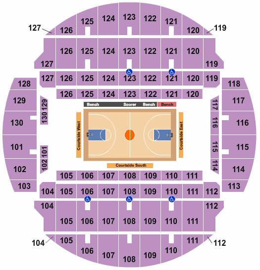 Bojangles Coliseum Seating Chart: Harlem Globetrotters