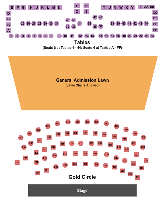 Koka Booth Amphitheatre At Regency Park Seating Chart