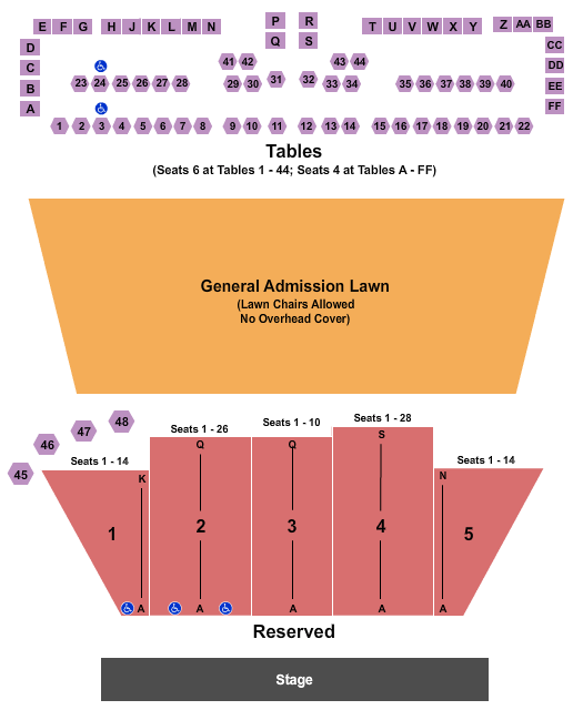 Top 98+ Wallpaper Ccnb Amphitheatre At Heritage Park Seating Chart Superb