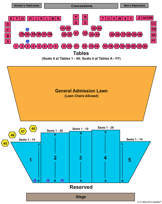 Furthur Booth Amphitheatre At Regency Park Tickets - Furthur July 11