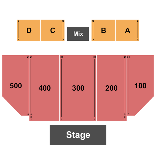 Borgata Event Center Seating Chart: End Stage 5