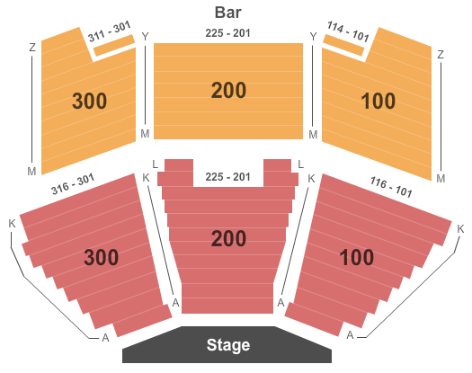 Borgata Music Box Seating Chart: End Stage