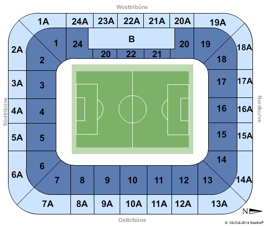 Borussia Park Seating Chart: Soccer
