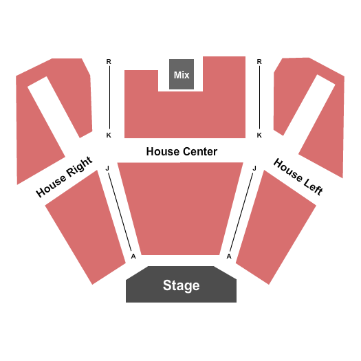 Boyle County Performing Arts Center Seating Chart: Endstage