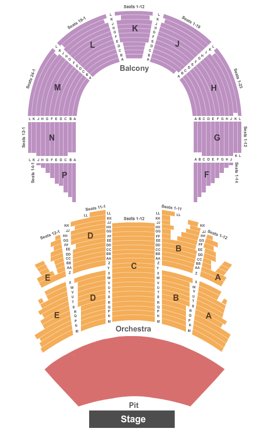 Tulsa Theater Seating Chart: End Stage Pit
