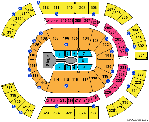Bridgestone Arena Seating Chart