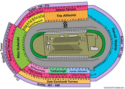 Bristol Motor Speedway Seating Chart