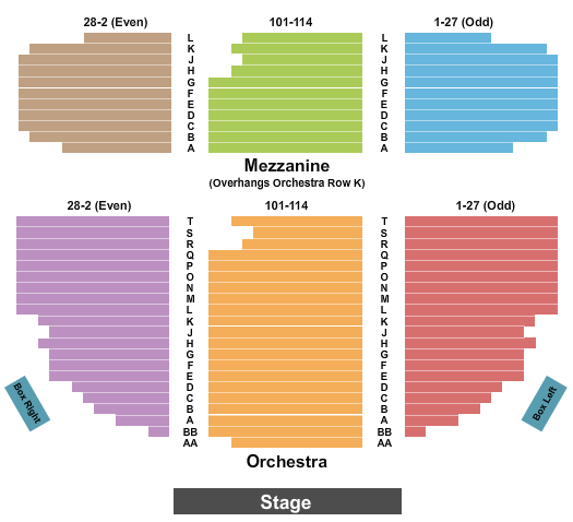 Broadhurst Theatre Seating Chart: Endstage