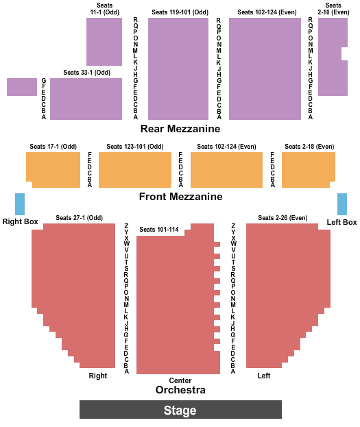 Broadway Theatre - New York Seating Chart: End Stage