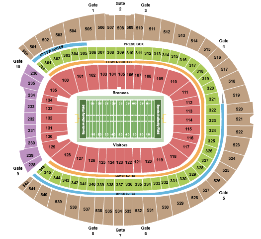 Empower Field At Mile High Seating Chart: Football NO VFS