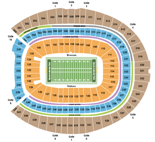 Mile High Stadium Seating Chart With Seat Numbers