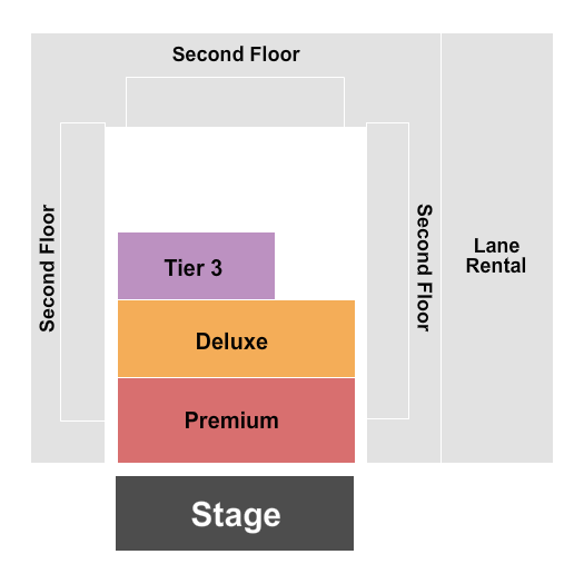 Brooklyn Bowl - Nashville Seating Chart: Premium/Deluxe/Tier