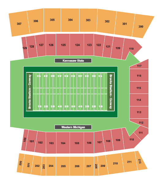 Brooks Stadium - Conway Seating Chart: Myrtle Beach Bowl
