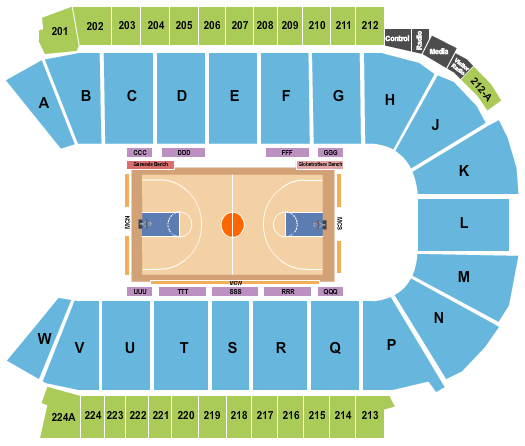 Blue Federal Credit Union Arena Seating Chart: Harlem Globetrotters