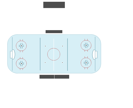 CAA Centre Seating Chart: Hockey 2