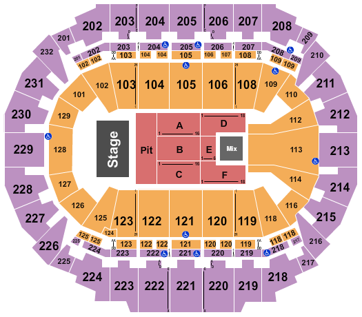 CHI Health Center Omaha Seating Chart: Endstage Pit/Flr A-F