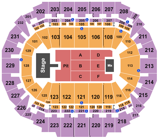 CHI Health Center Omaha Seating Chart: Endstage Pit w/ Catwalk