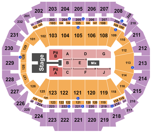 CHI Health Center Omaha Seating Chart: Kelsea Ballerini