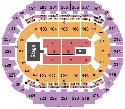 CHI Health Center Omaha Seating Chart: Kid Rock