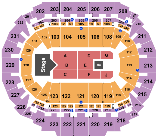 CHI Health Center Omaha Seating Chart: Rascal Flatts