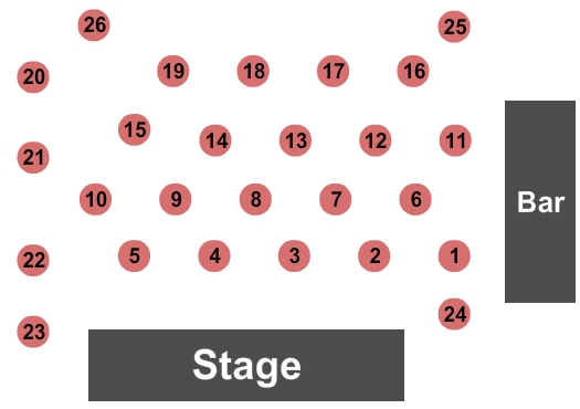 Cabaret Room at Classic Theatre of Maryland Seating Chart: Endstage Tables