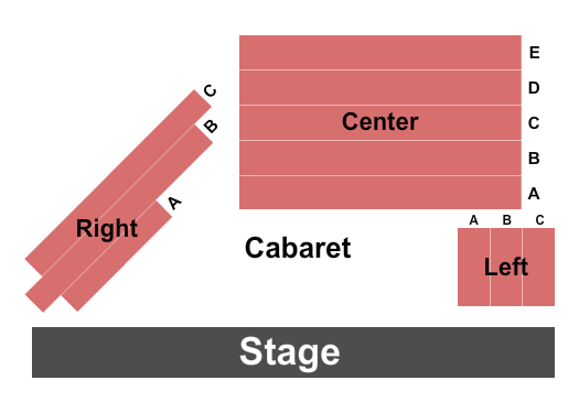 Cabaret at the Shubert Theater - CT Seating Chart: Endstage 2