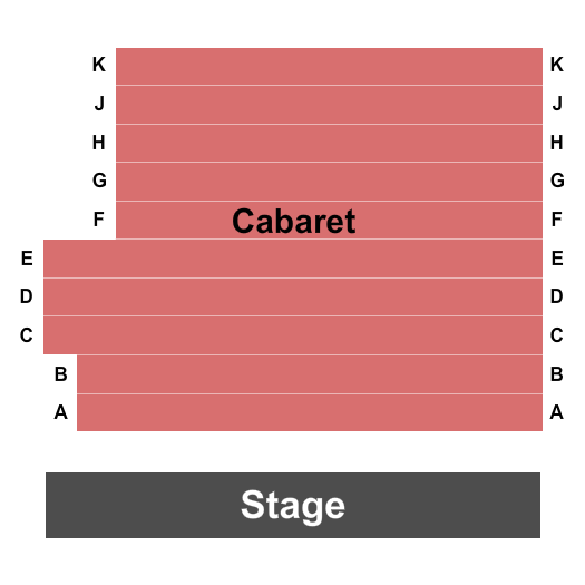 Cabaret at the Shubert Theater - CT Seating Chart: Endstage 2