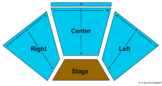 Alma Theatre At Cain Park Seating Chart