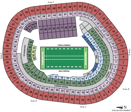 Candlestick Park