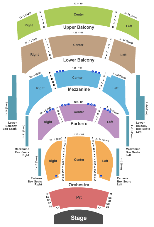 Cannon Center For The Performing Arts Seating Chart: End Stage Pit