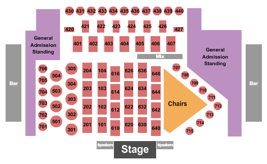 Canyon Club - Agoura Hills Seating Chart: Endstage - Rsvd Tables 10