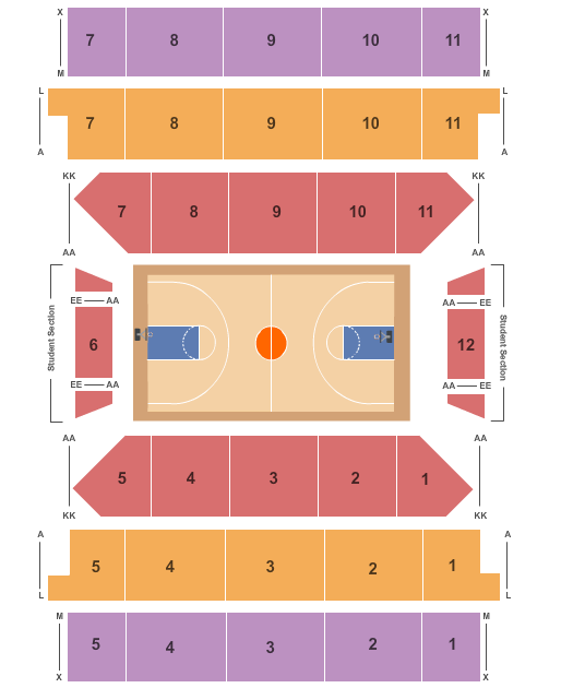 Carnesecca Arena Seating Chart: Basketball