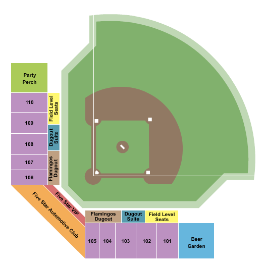 Carolina Bank Field Seating Chart: Baseball