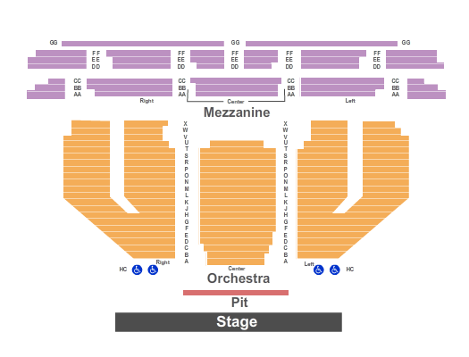 Carolina Theater - Greensboro Seating Chart: End Stage