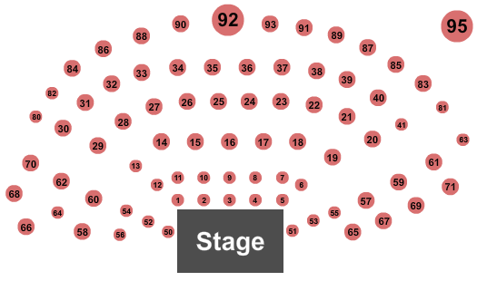 Carpenter Performing Arts Center - CA Seating Chart: Endstage Tables