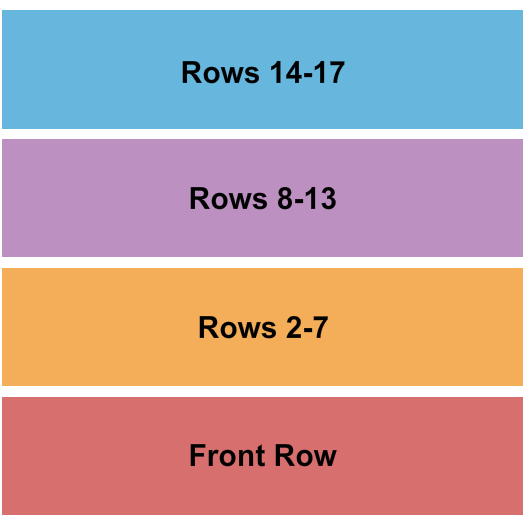 Carroll County Civic Center Seating Chart: Endstage