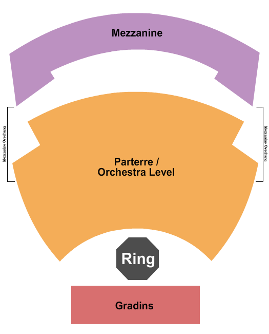 Casino du Lac-Leamy Seating Chart: MMA
