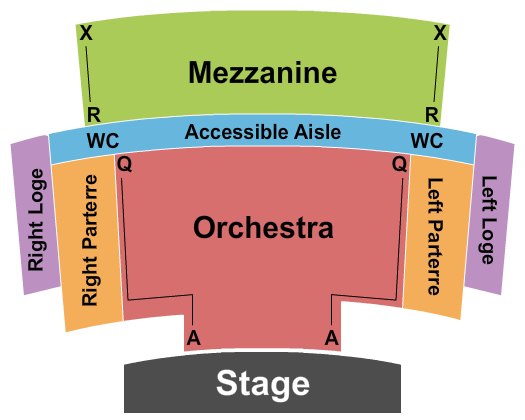Catalina Foothills High School Auditorium Seating Chart: End Stage