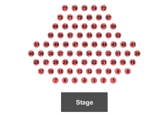 Cedar Crossing Casino & Entertainment Center Seating Chart: Tables