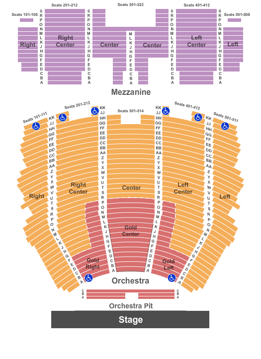 Centennial Hall - AZ Seating Chart: End Stage