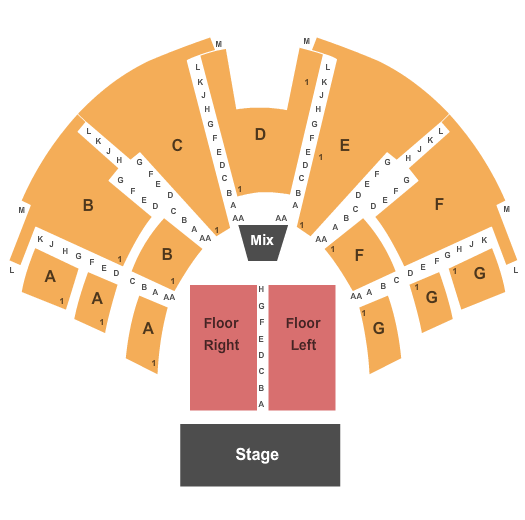 Center Stage Theatre Seating Chart: Endstage 2