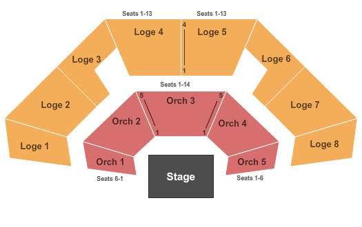 Beverly O'Neill Theater at Long Beach Convention Center Seating Chart